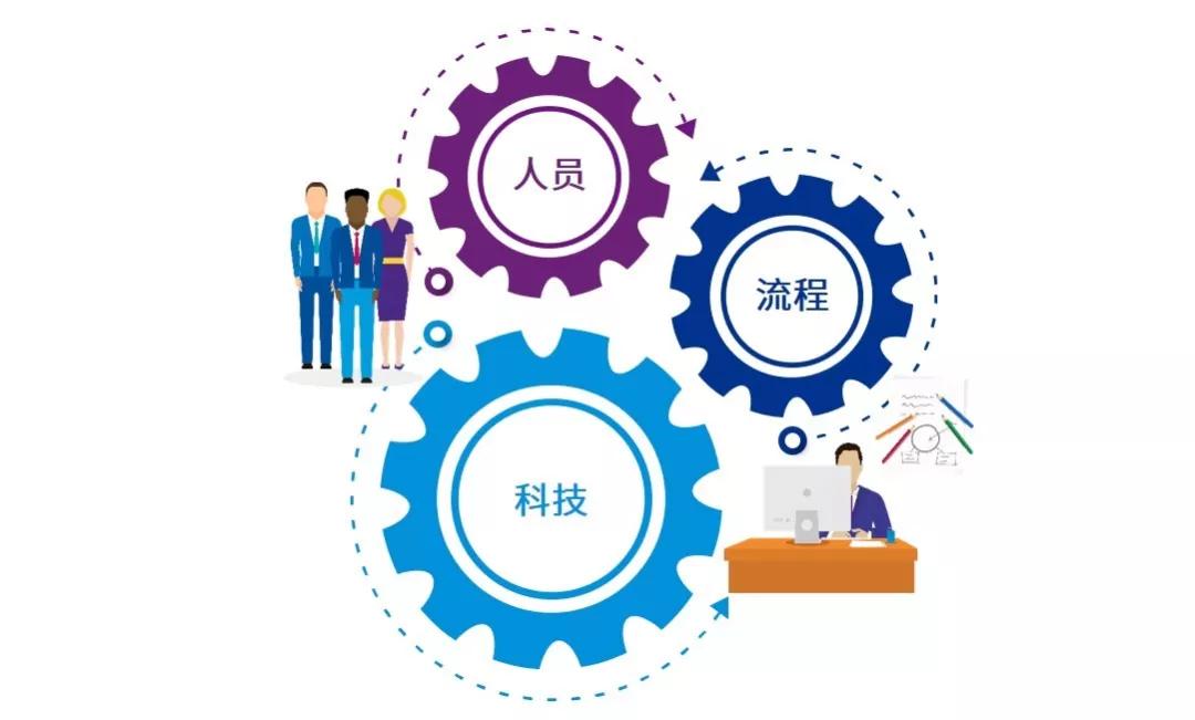 非常時期，各司其職 筑牢企業(yè)稅務合規(guī)管理的生命線