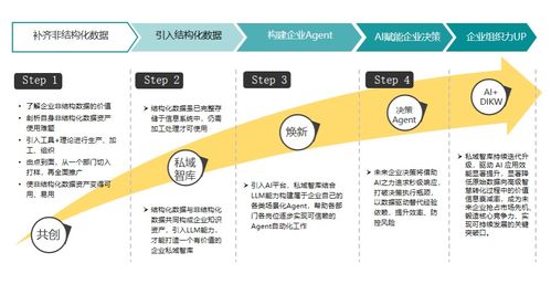 2025企業(yè)級ITSM產(chǎn)品推薦與年度IT服務管理升級指南